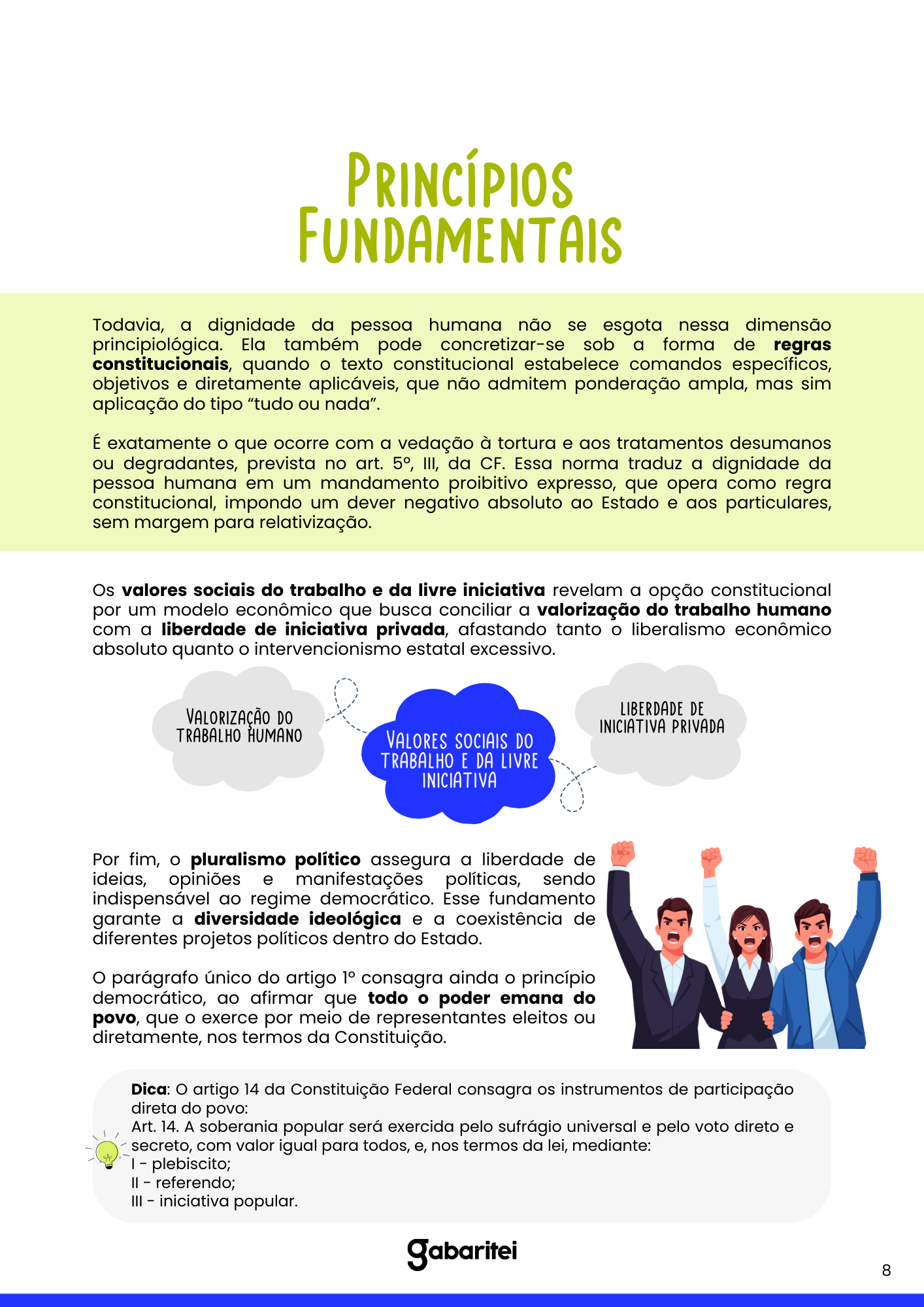 Fundamentos da República